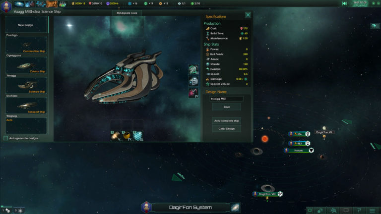 Stellaris Technology IDs